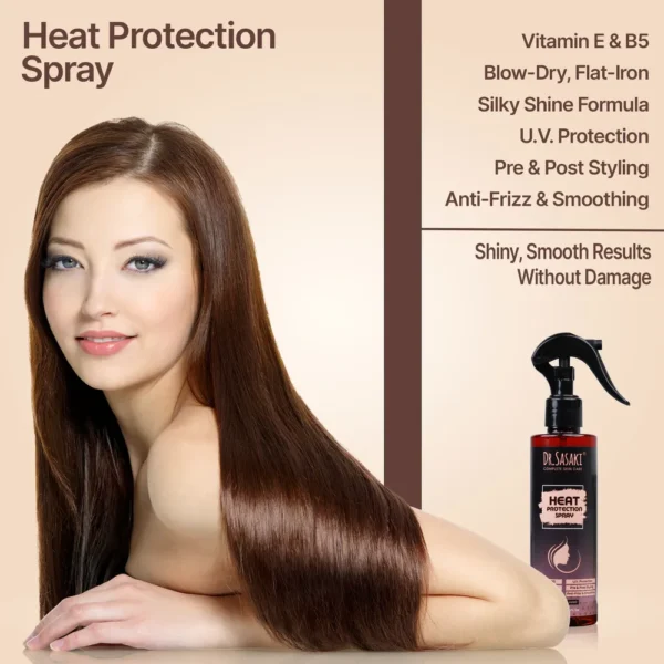 Heat protection spray