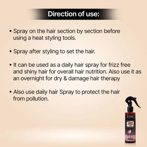 Heat protection spray